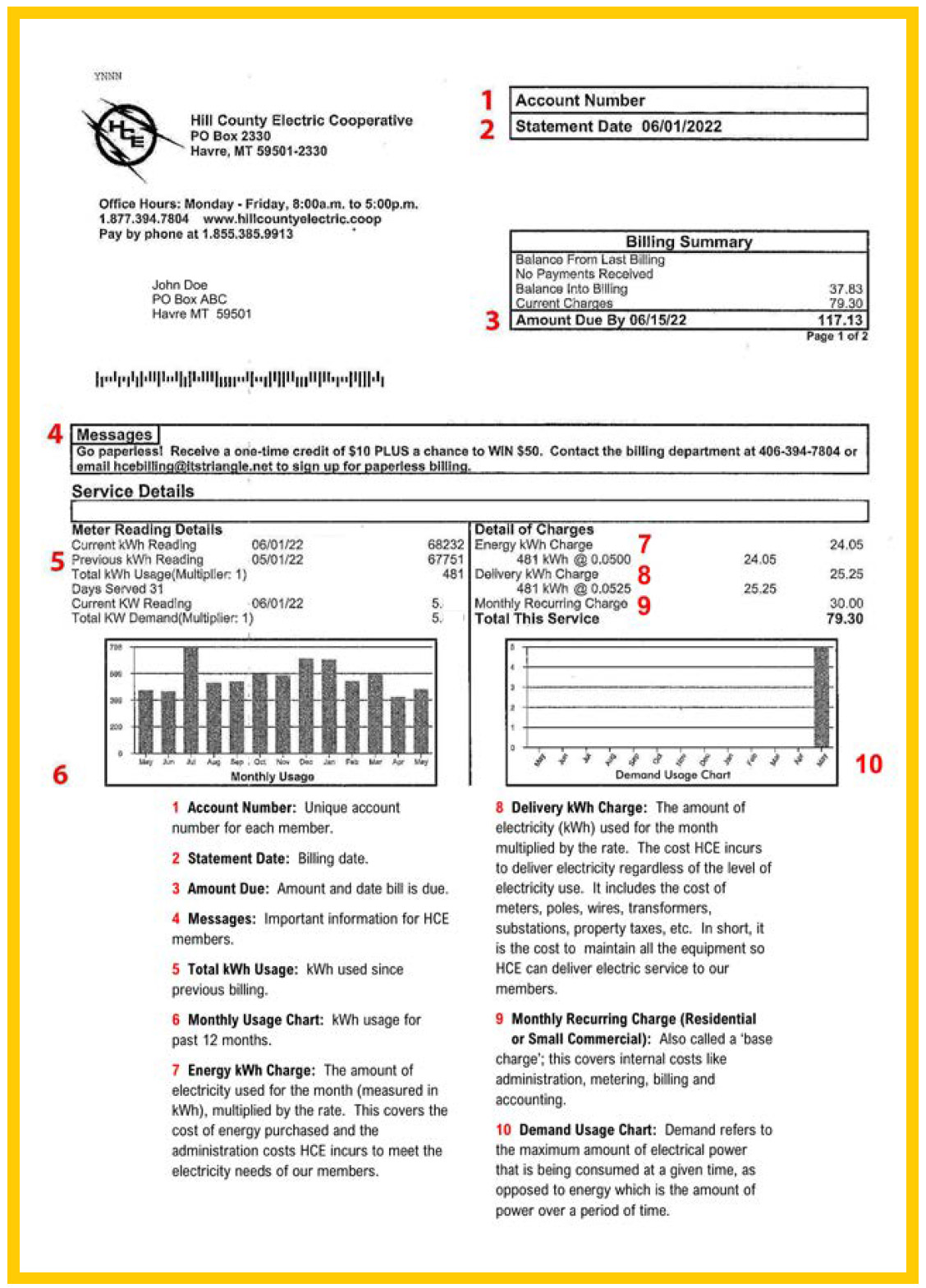 demand metering